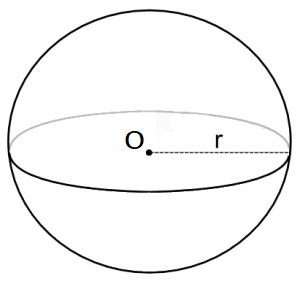 Sphere image - www.numeberbau.com